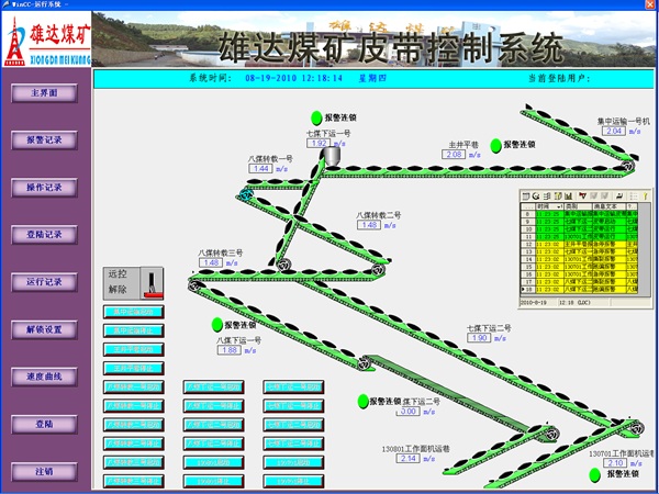 皮带集控系统界面