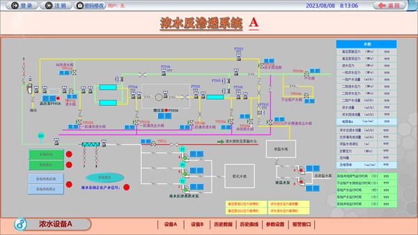 煤矿污水处理系统